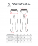 Тайтсы компрессионные Jögel PerFormDRY Baselayer Tights 2, красный